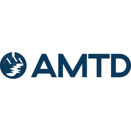 AMTD IDEA Group Logo