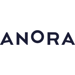 Anora Group Logo