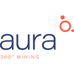 Aura Minerals Logo