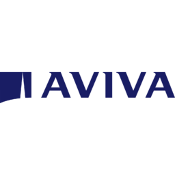 Aviva Logo