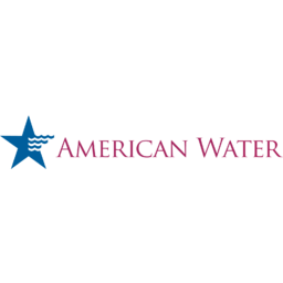 American Water Logo
