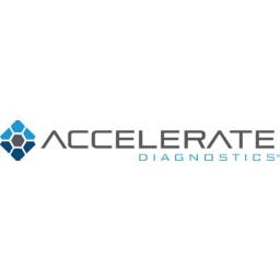 Accelerate Diagnostics Logo