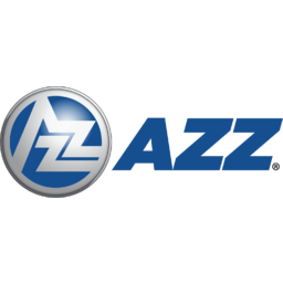 AZZ Logo