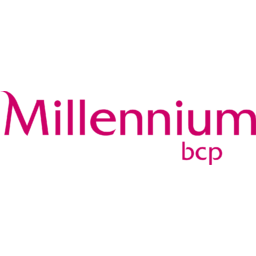 Banco Comercial Português (Millennium bcp) Logo