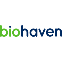 Biohaven Logo