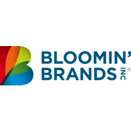 Bloomin' Brands Logo