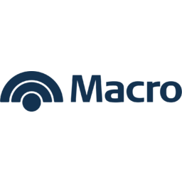 Banco Macro
 Logo