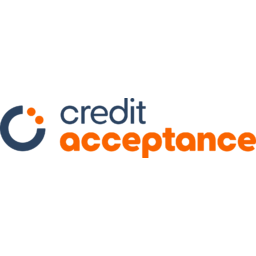 Credit Acceptance
 Logo