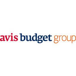 Avis Budget Group
 Logo