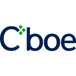 Cboe Global Markets Logo