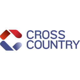 Cross Country Healthcare Logo