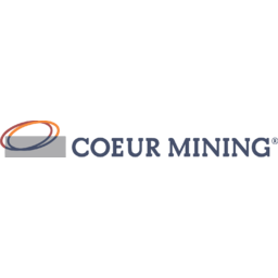 Coeur Mining
 Logo