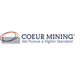 Coeur Mining
 Logo