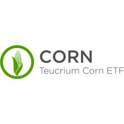Teucrium Corn Fund Logo