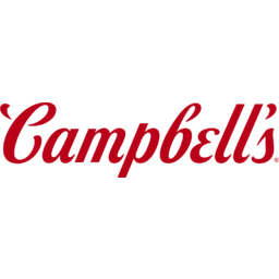
Campbell's Logo