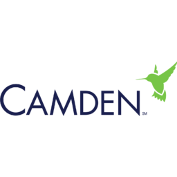 Camden Property Trust
 Logo