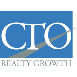 CTO Realty Growth Logo