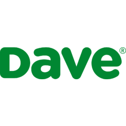 Dave Inc. Logo