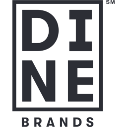 Dine Brands Global Logo