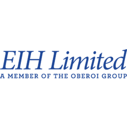 EIH Limited Logo