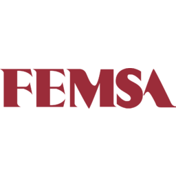 Fomento Económico Mexicano (FEMSA) Logo