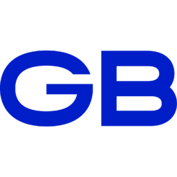 Global Blue Group Logo