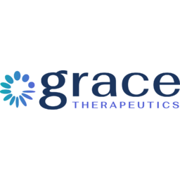 Grace Therapeutics Logo