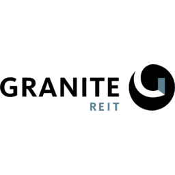 Granite REIT Logo