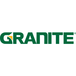 Granite Construction
 Logo