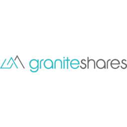 GraniteShares 2x Long NVDA Daily ETF Logo
