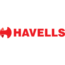 Havells India Logo