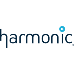 Harmonic Logo