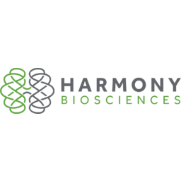 Harmony Biosciences Logo