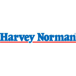 Harvey Norman Logo