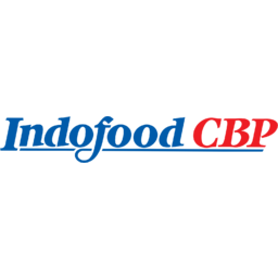 Indofood CBP Logo