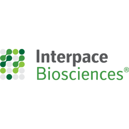 Interpace Biosciences Logo