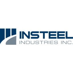 Insteel Industries Logo