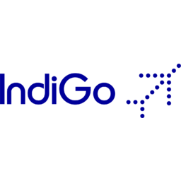 InterGlobe Aviation (IndiGo) Logo