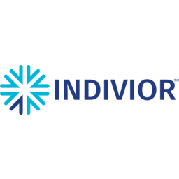 Indivior PLC Logo