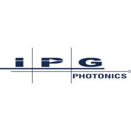 IPG Photonics Logo