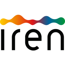 Iren Logo