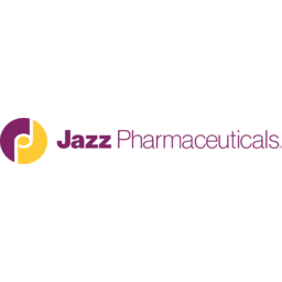 Jazz Pharmaceuticals Logo