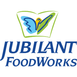 Jubilant FoodWorks
 Logo