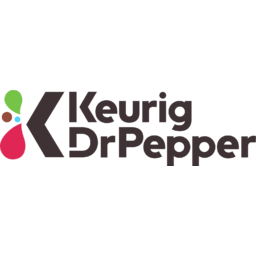 Keurig Dr Pepper Logo