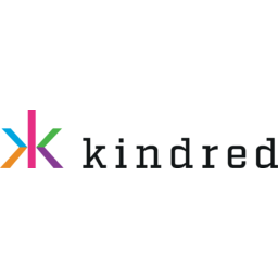 Kindred Group Logo
