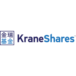 KraneShares Artificial Intelligence & Technology ETF Logo