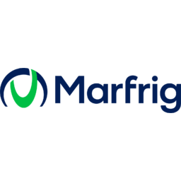 Marfrig Global Foods Logo