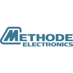 Methode Electronics
 Logo