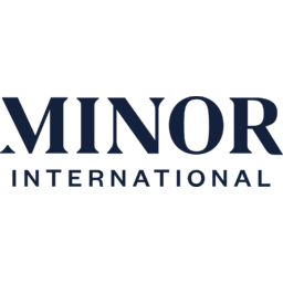 Minor International Logo