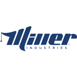 Miller Industries Logo